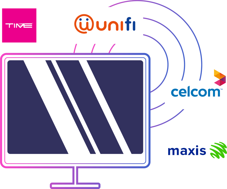 Best Residential Proxy